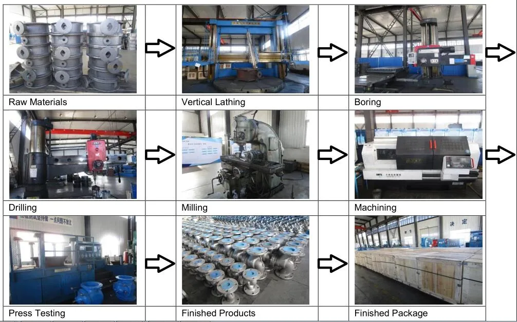 Carbon Steel Flange Pipe Fitting Coupling Bellows Compensator Kxt